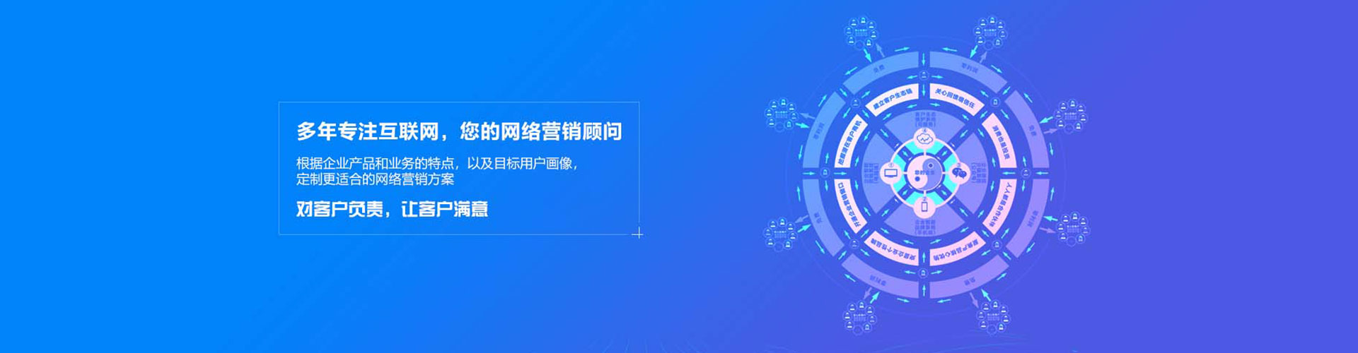 海沧sem代运营